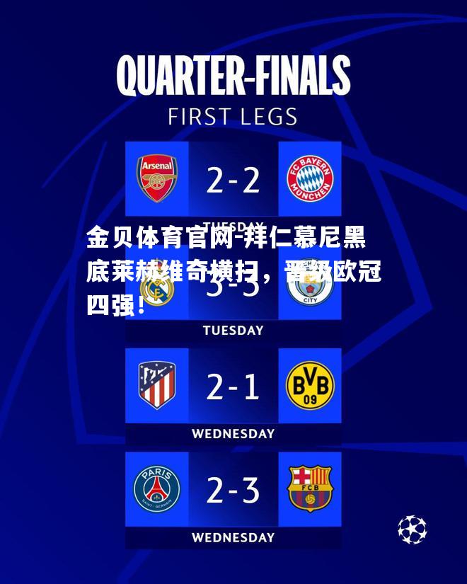 拜仁慕尼黑底莱赫维奇横扫，晋级欧冠四强！